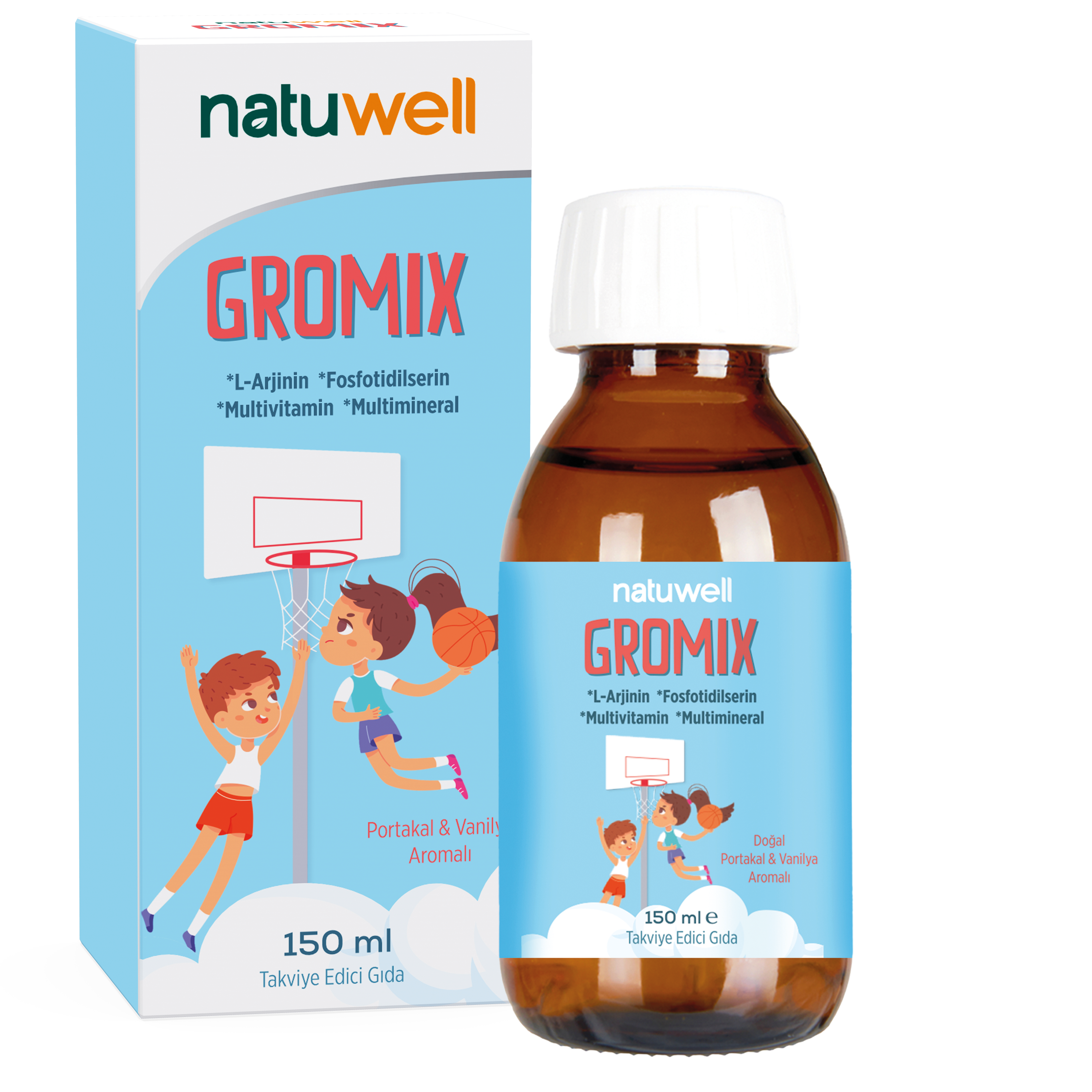 GROMIX